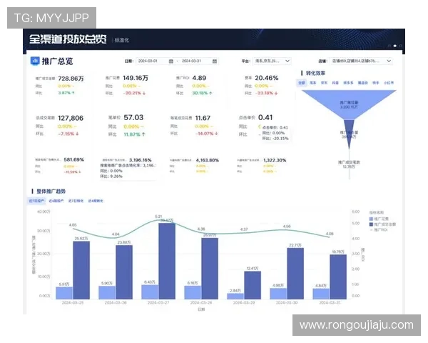 如何运用ag电子娱乐技巧实现持续盈利的策略分析