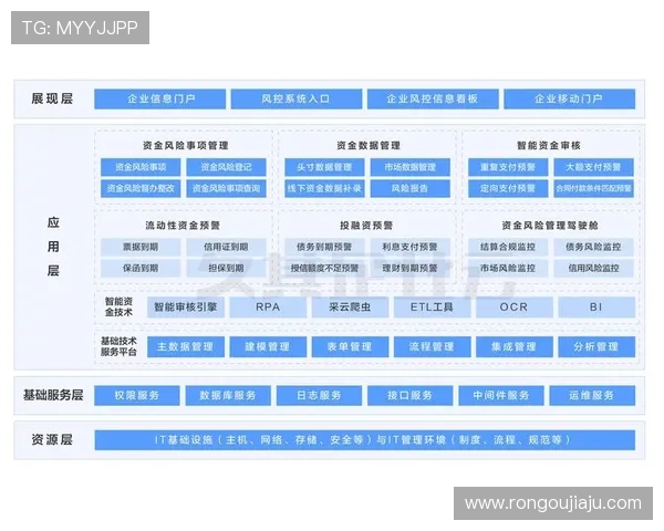 环亚ag注册中心安全保障措施与风险控制策略详尽分析确保用户资金安全 环亚ag注册中心安全保障措施与风险控制策略详尽分析确保用户资金安全