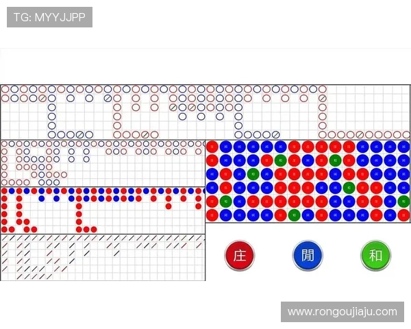 百家乐必赢公式全攻略教你分析牌局制定科学策略实现长期赢利